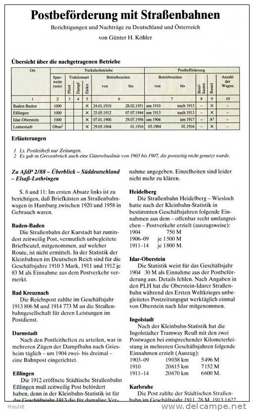 ARCHIV FÜR DEUTSCHE POSTGESCHICHTE   Band 1996 / 1   Post- Und Telekommunikationsgeschichte. - Deutsch (ab 1941)