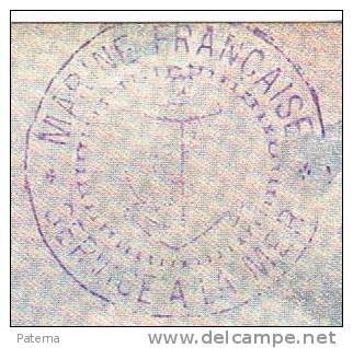 Postal Circulada A Paris, Franquicia Militar ,1916,post Card, Postkarte - Militaire Zegels