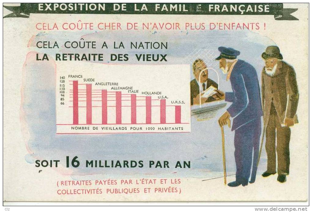 Pétain - Exposition De La Famille Française "Cela Coûte à La Nation La Retraitre Des Vieux" - Eventos