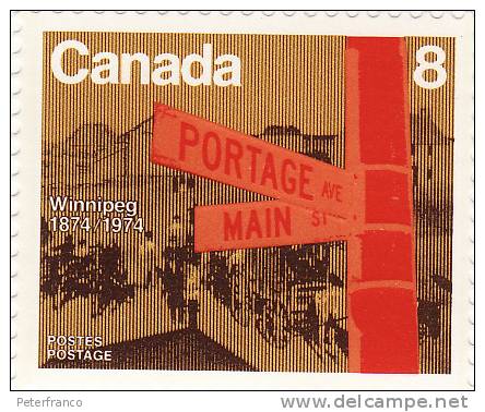 1974 Canada - Centenario Di Winnipeg - Neufs