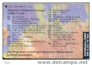 # GERMANY S05_95 Alle Wetter 12 Uniqa 02.95 Tres Bon Etat - S-Series: Schalterserie Mit Fremdfirmenreklame