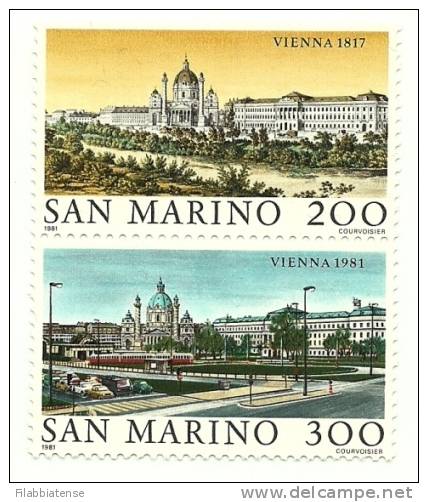 1981 - 1072/73 Vienna    +++++++++ - Unused Stamps
