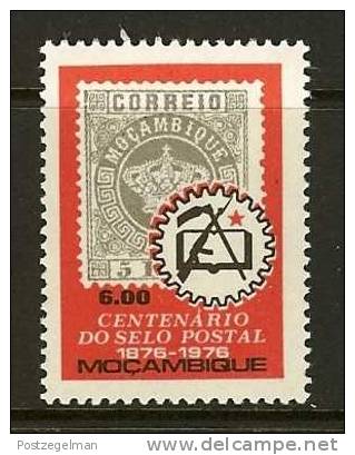 MOZAMBIQUE 1976 MNH Stamp(s) 100 Years Stamps 1 Value 615 - Mozambique