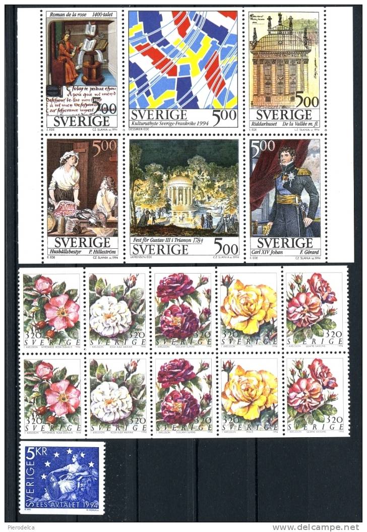 SVEZIA 1994 - MNH ** - Neufs