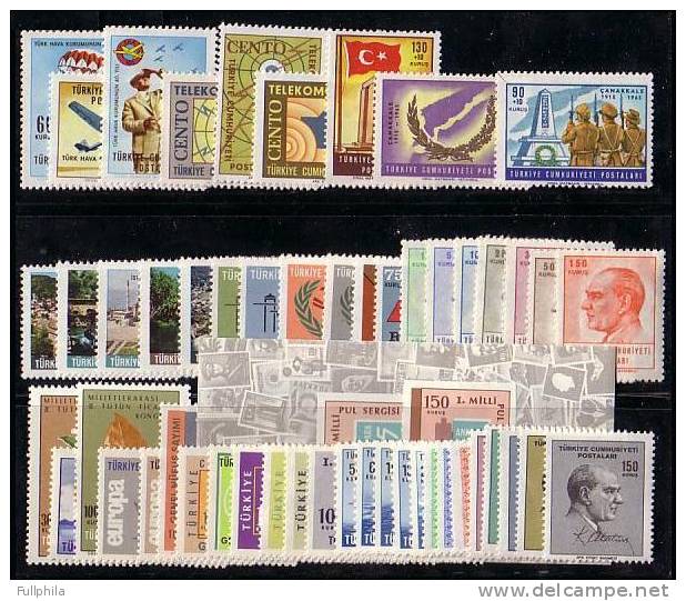 1965 TURKEY YEAR COMPLETE SET ALL MNH ** - Années Complètes