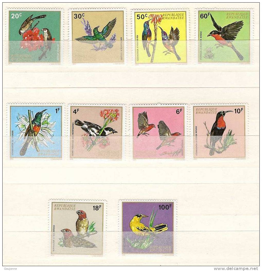 RWANDA   Oiseaux Du Rwanda    464 473** - Colibris