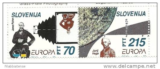 1994 - Slovenia ---- - 1994