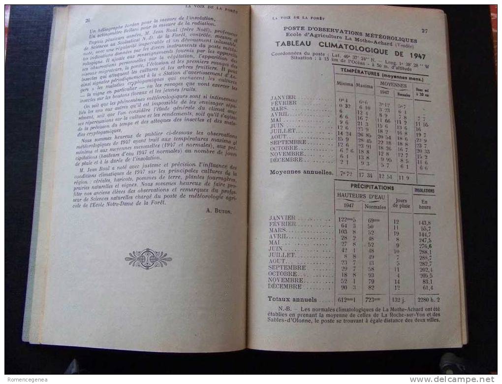 La MOTHE-ACHARD - Bulletin Trimestriel "LA VOIX DE LA FORÊT" - N°15 - Ecole D´Agriculture - Anciens Elèves - Avril 1948 - 1900 - 1949