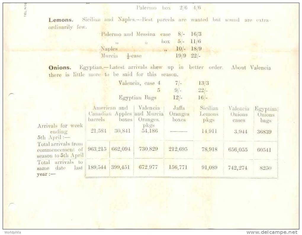 England-Palestine Folded Commercial Printed Form I 1921 - Palestina