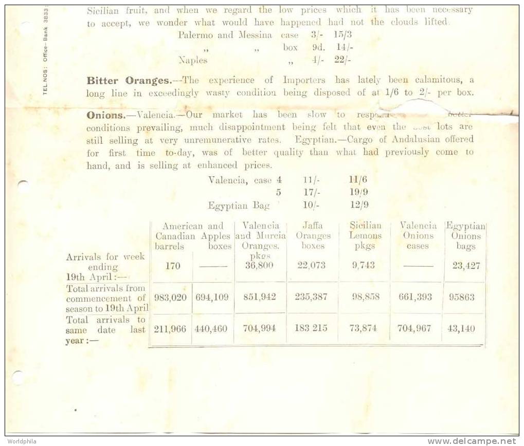 England Liverpool-Palestine Jaffa Folded Commercial Printed Form Document III 1921 - Palästina