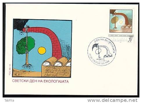 MACEDONIA / MACEDONIE - 1998 - Ecology - P.cov. Spec.cache - Inquinamento