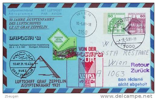 GERMANY 1981 ZEPPELINS POSTMARK - Zeppelins