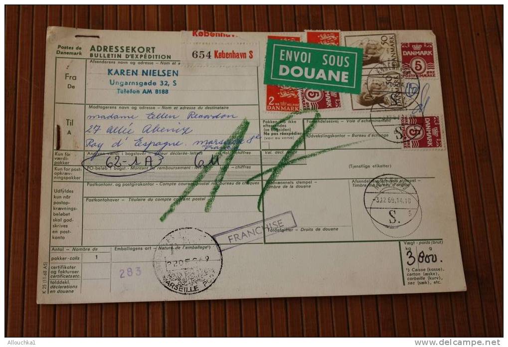 KOBENHAVN DANMARK ADRESSEKORT PAQUETES POSTALES   PARCEL POST COLIS POSTAUX DISPATCH NOTE ZOLL DOUANE DOGANA - Paketmarken