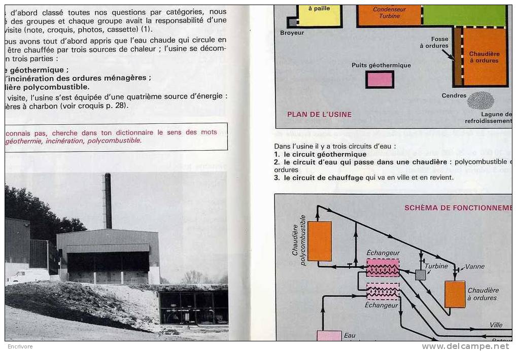 BT 963 Une Usine Chauffage Urbain JONZAC Géothermie Incineration Ordures -eglise St Simon De Bordes -carnaval St Venan - Poitou-Charentes