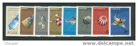 POLAND 1966   MICHEL NO 1730-1737 MNH - Neufs