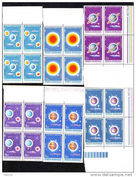 Romania 1981 Planets,Espace ** Mint MNH In Blok Of Four. - Europa