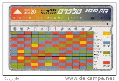 Israel - Sternzeichen - Zodiac - Horoskop - 688C - Israel