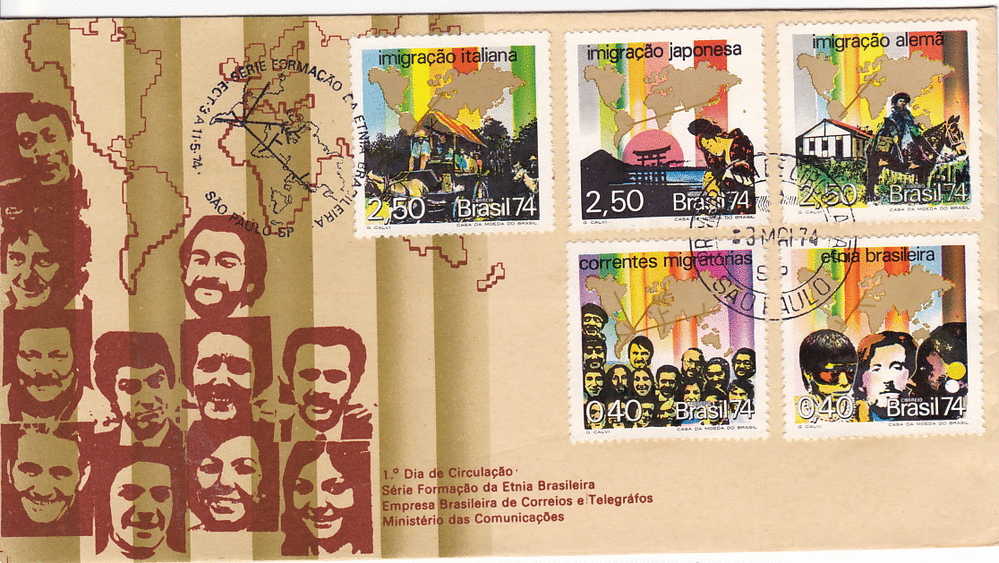 1974  Immigration Serie Complete - Sonstige & Ohne Zuordnung