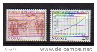 NORVEGE        Neuf **        Y. Et T.  N° 684/685       Cote: 1.75 Euros - Ongebruikt