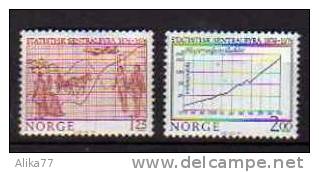 NORVEGE        Neuf **        Y. Et T.  N° 684/685       Cote: 1.75 Euros - Neufs