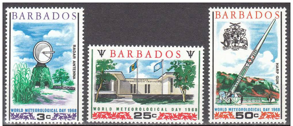 BARBADOS 271-3  "Welttag Der Meteorologie"  MNH / ** / Postfrisch - Barbados (1966-...)