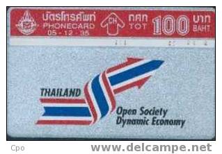 # THAILAND 05/12/35 Open Society Dynamic Economy 100 Landis&gyr   Tres Bon Etat - Thaïlande