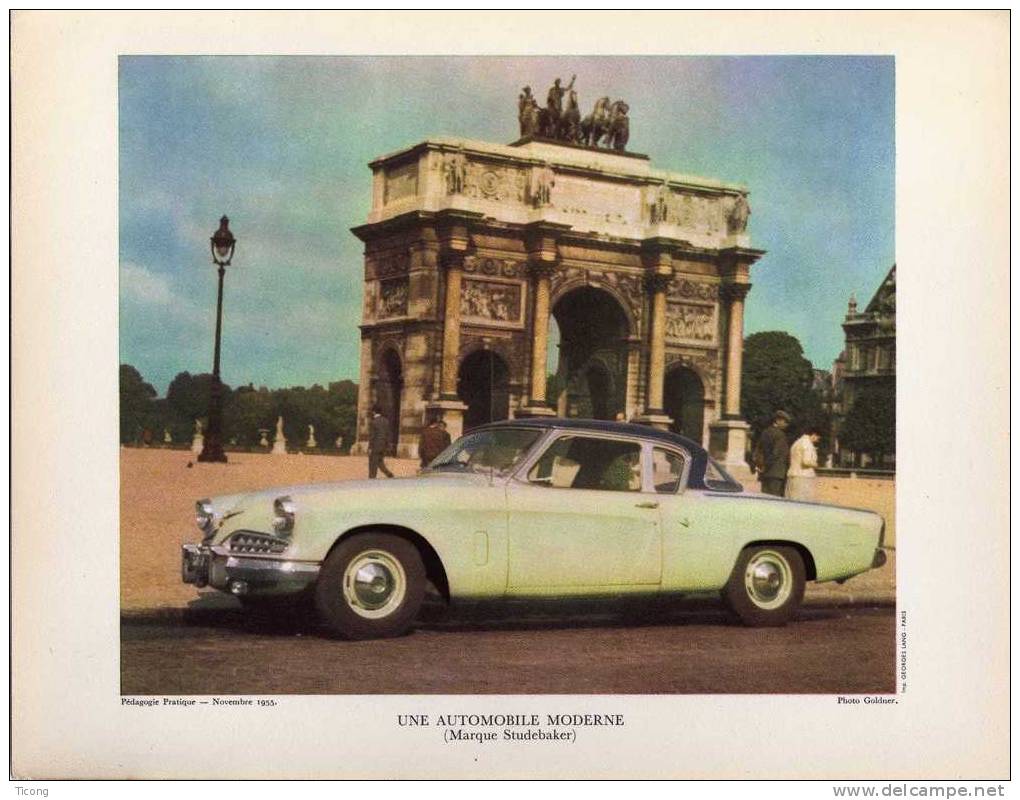 LA DOCUMENTATION HISTORIQUE EN COULEURS 1955 -L AUTOMOBILE  ( DOSSIER PHOTOS VOIR DETAIL ) - Auto