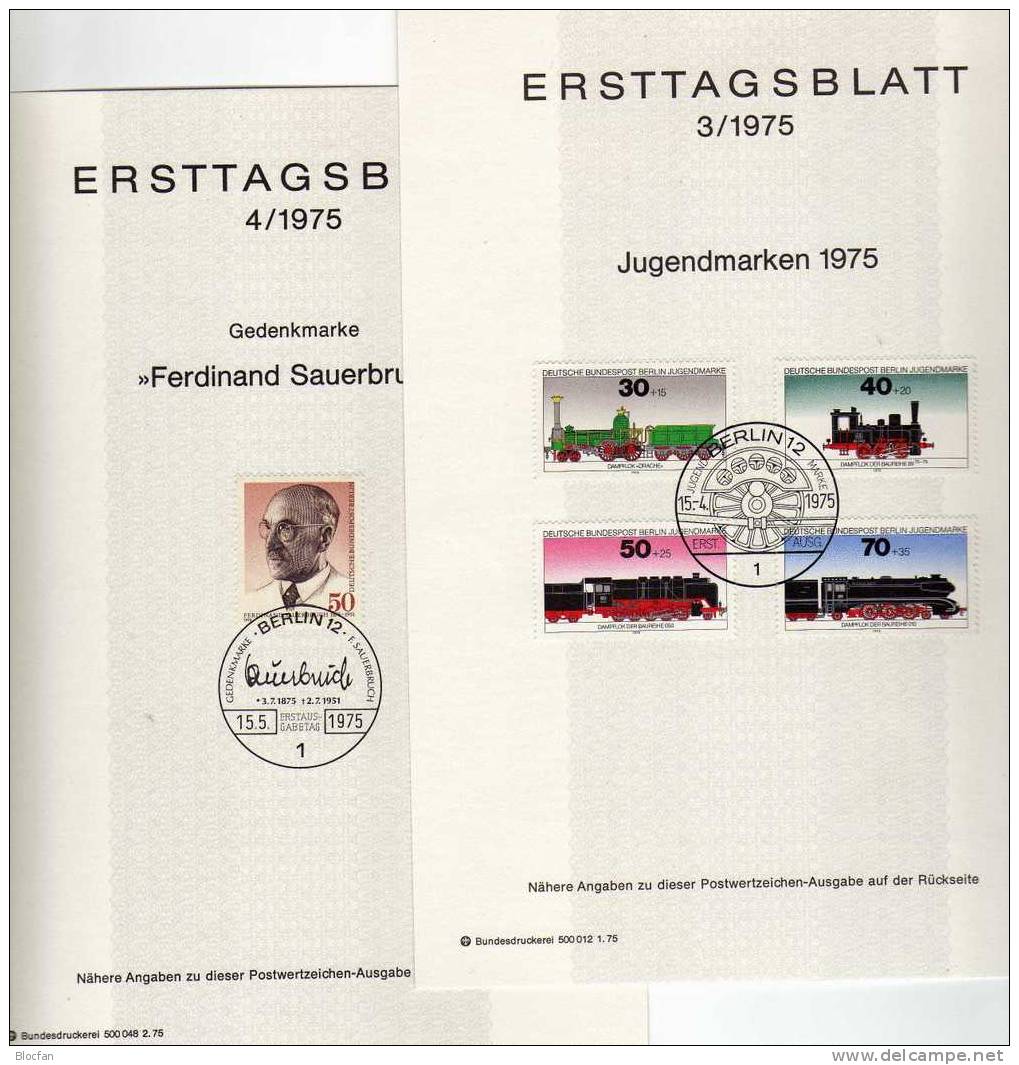 II. Quartal 1975 ETB Loks Arzt Gymnastik Technik Berlin 488-502 SST 8€ Berliner Ersttagsblatt Documents From Germany - Otros (Tierra)