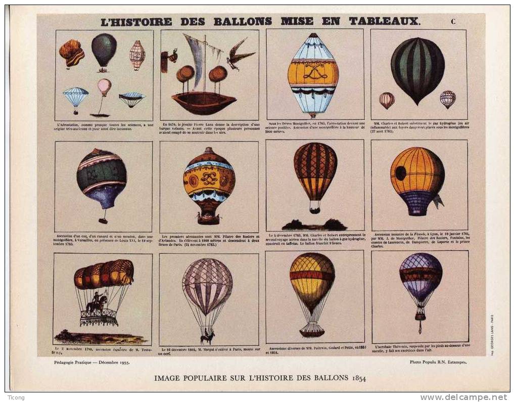 THEME AVIATION BALLONS LA PEDAGOGIE PRATIQUE 1955 - LES MOYENS DE TRANSPORT AERIENS (  VOIR SOMMAIRE ) - Avión