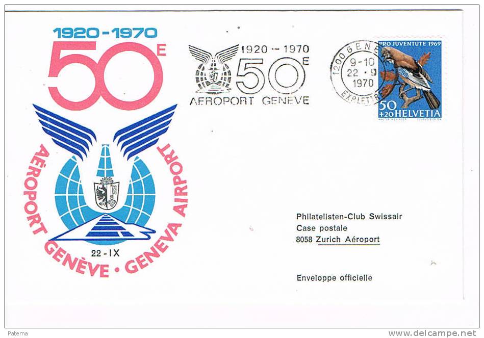 Carta, GENEVE 1970 ,Aerport  ( Suiza) , Cover, Lettre, Letter - Storia Postale