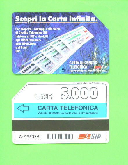 ITALY - Urmet Phonecard As Scan - Public Ordinary