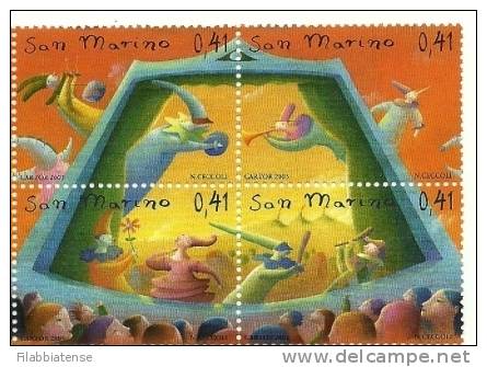 2003 - 1954/57 Burattini   ++++++++ - Unused Stamps