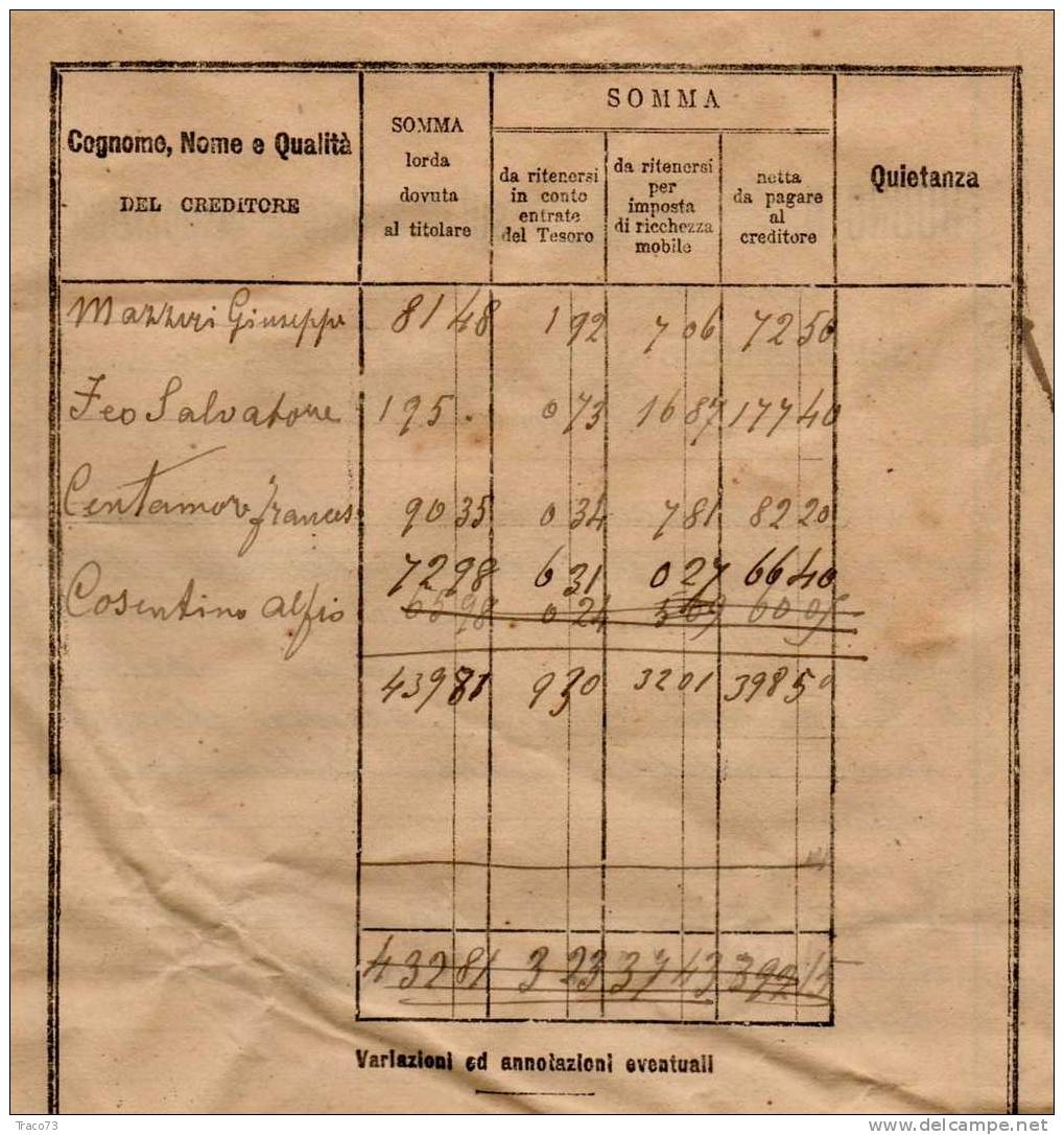 BUONO Sul Mandato A Disposizione /   14.10.1920   - Ministero Della Pubblica Istruzione - Altri & Non Classificati