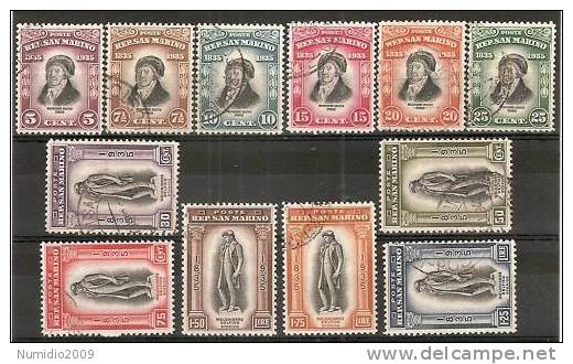 1935 SAN MARINO USATO DELFICO - RR6823 - Used Stamps