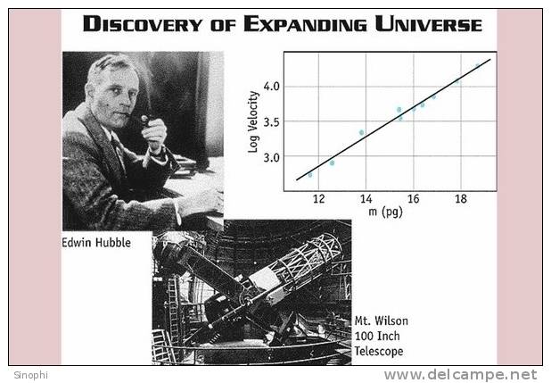 H - HB -a3   @    Astronomy , Astronomer , Edwin Hubble ,   ( Postal Stationery , Articles Postaux ) - Astronomie