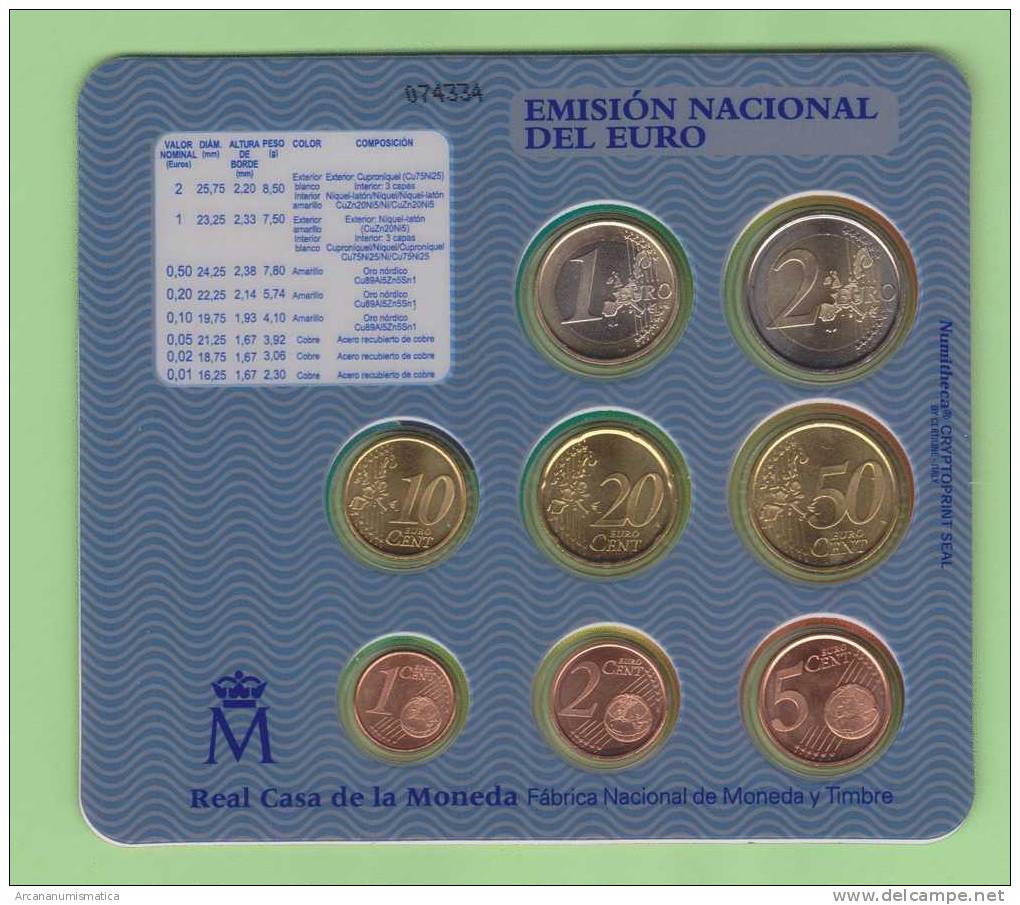 ESPAÑA  /   SPAIN   Cartera Oficial FNMT / MINT SET    2.003  2003      DL-7810 - Spagna