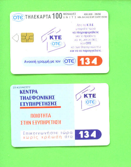 GREECE - Chip Phonecards As Scan - Griechenland