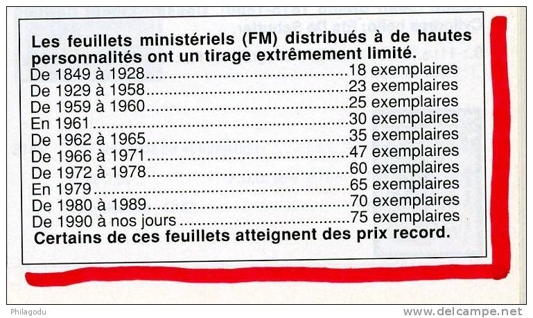 Tourisme Epreuves En Noir Ministérielle 1966,  Chateau Castel Bouillon Et Lier    Rares = Tirage 47 Ex** - Feuillets Ministériels [MV/FM]