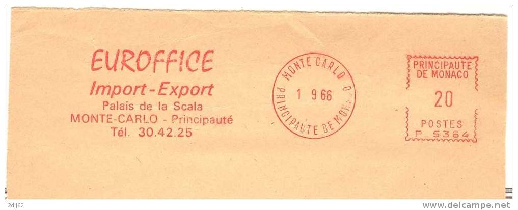 EMA Havas,Monte Carlo, Import, Export - Devant D'enveloppe    (E256) - Franking Machines (EMA)