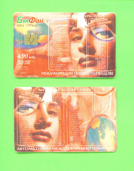 BULGARIA - Chip Phonecard As Scan - Bulgarie