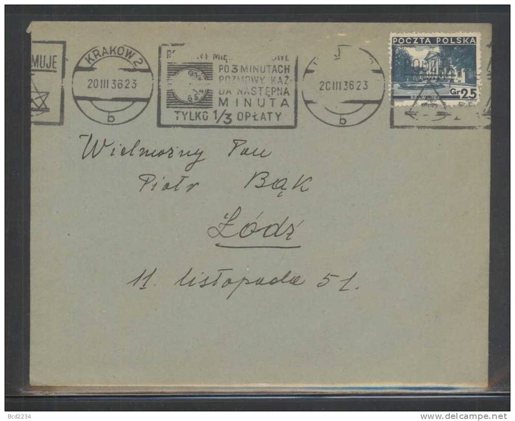 POLAND 1936 POSTALLY USED COVER TO LODZ WITH Fi 284 KRAKOW 2 METER MARKING TELEPHONE CALL COST TELECOMM 36 103 - Cartas & Documentos