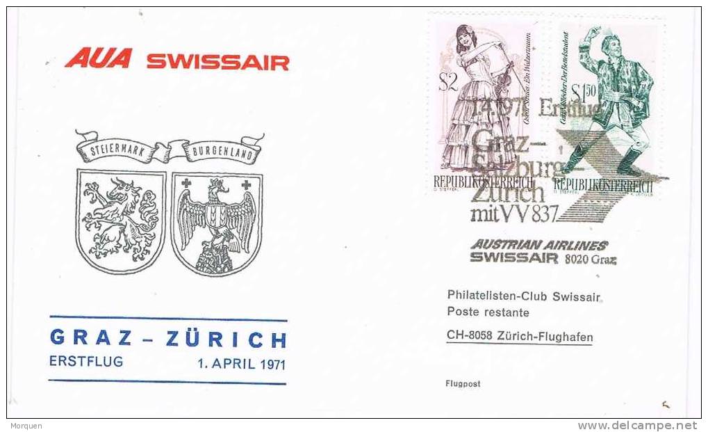 7704. Carta GRAZ (austria). Austrian Airlines 1971. Erstflug - Lettres & Documents