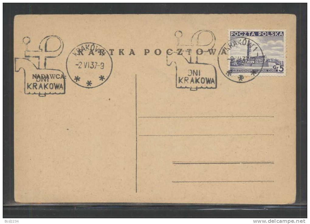 POLAND 1937 POSTALLY USED POSTCARD WITH Fi294 DAYS OF KRAKOW METER MARKING MYSLICKI (B37 005) FAIR STRIKE OF METER - Briefe U. Dokumente