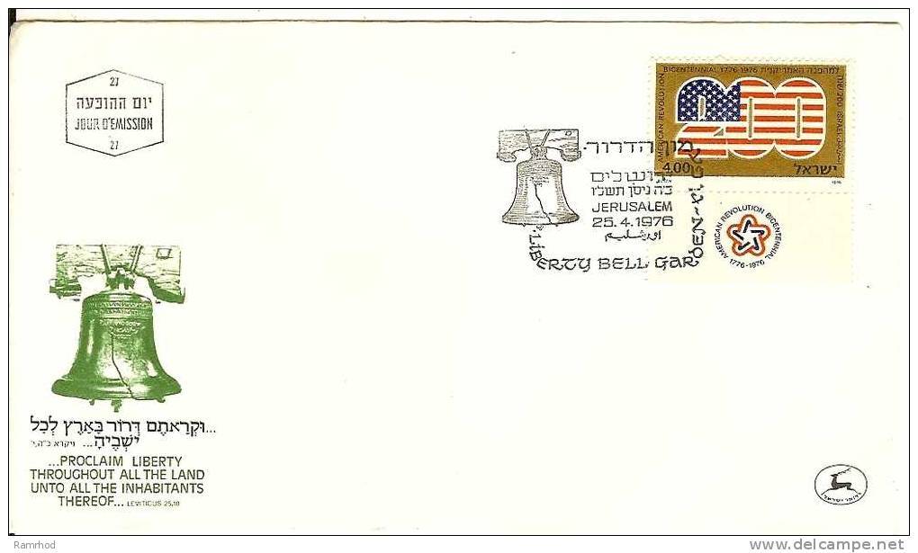 ISRAEL 1980 FDC AMERICAN REVOLUTION BICENTENARY - FDC