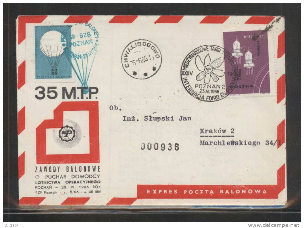 POLAND 1966 (25 JUNE) BALLOON CHAMPIONSHIPS FOR 35TH POZNAN INTERNATIONAL TRADE FAIR SET OF 4 BALLOONS FLIGHT COVERS - Cartas & Documentos