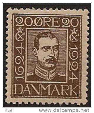 DENMARK 1924 20o King Christian X SG 223B HM JU122 - Nuovi