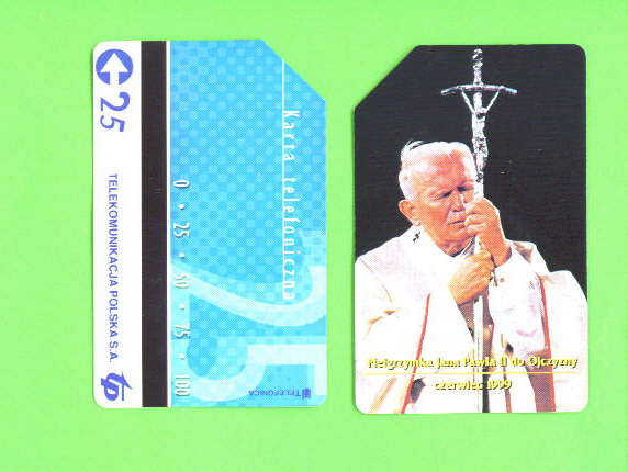 POLAND - Urmet Phonecard As Scan - Pologne