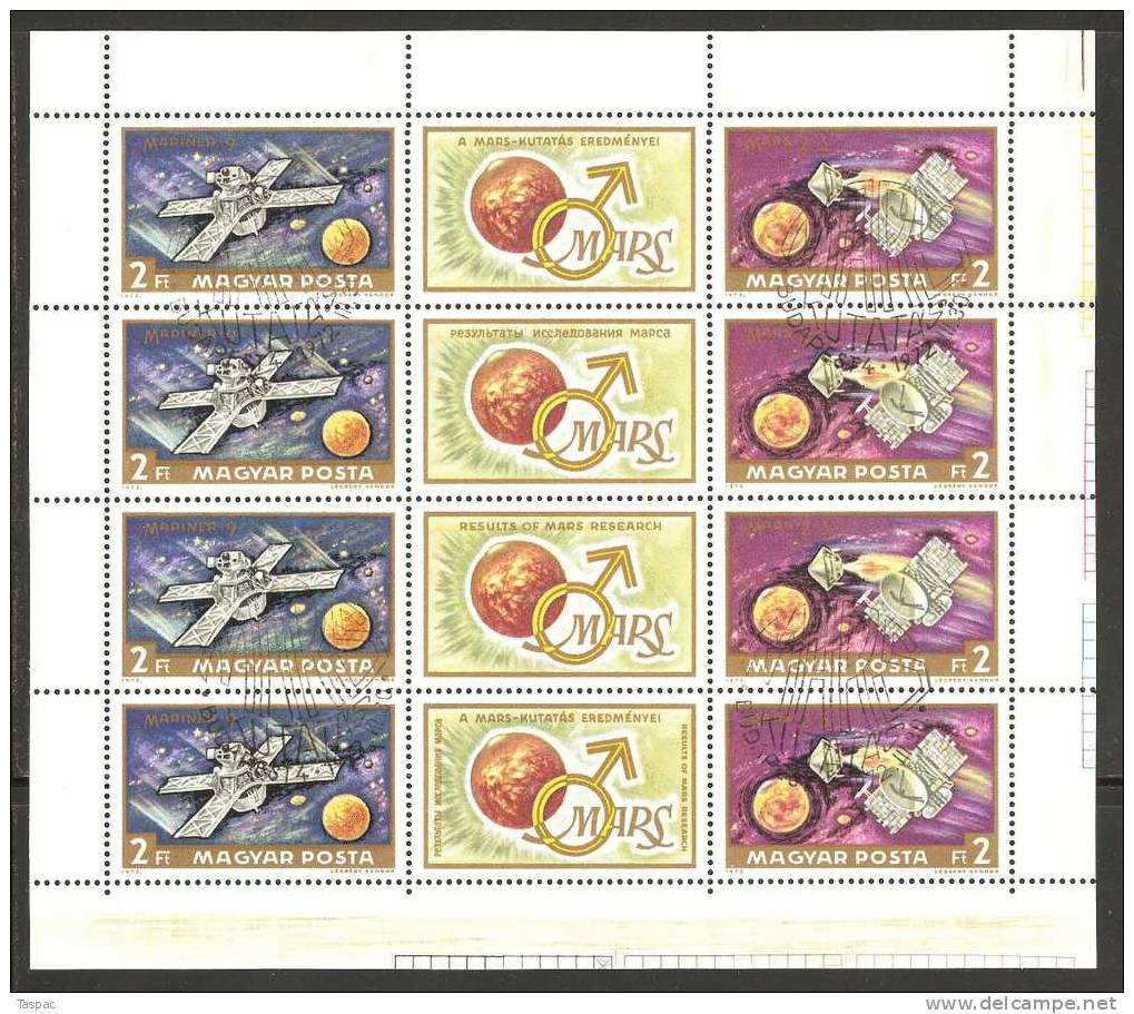 Hungary 1972 Mi# 2739-2740 A Kleinbogen Used - Exploration Of Mars - Usati