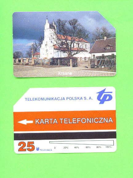 POLAND - Urmet Phonecard As Scan - Polen