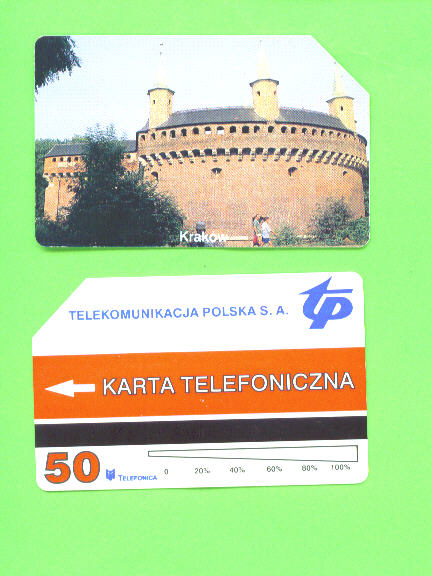 POLAND - Urmet Phonecard As Scan - Pologne